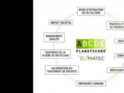 Nouveau! Comatec lance le PlanetScore